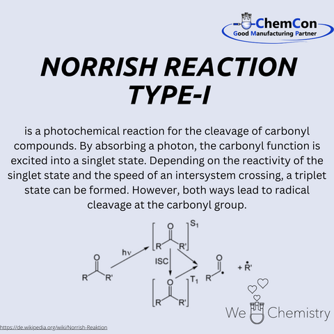 Schematic representation of the Norrish reaction.