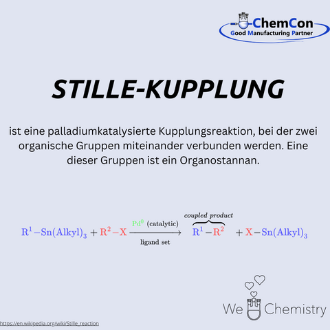 Schematische Darstellung der Stille-Kupplung