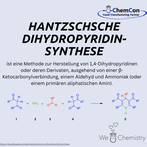 Schematische Darstellung der Hantzschschen Dihydropyridinsynthese