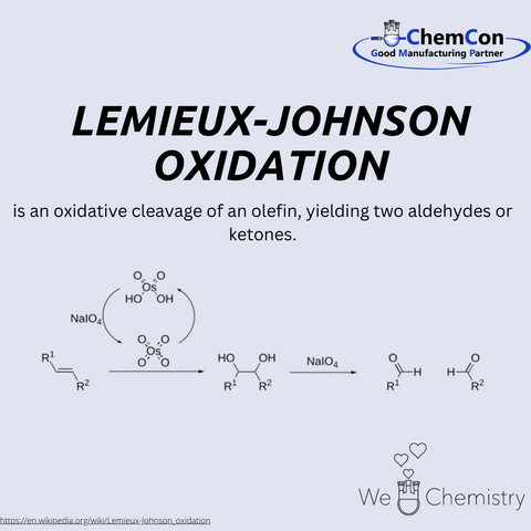 Schematic representation of the Lemieux-Johnson oxidation