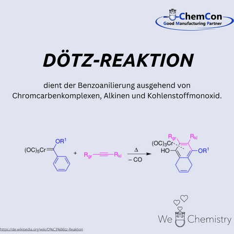 Schematische Darstellung der Dötz-Reaktion