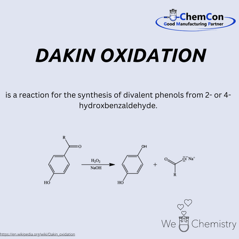 Schematic figure of the Dakin oxidation