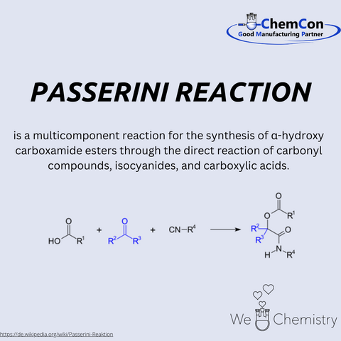 Schematic representation of the Passerini reaction