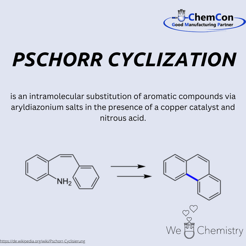 Schematic representation of the Pschorr cyclization