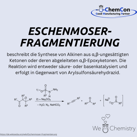 Schematische Darstellung der Eschenmoser-Fragmentierung