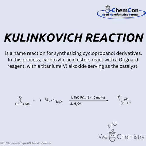 Schematic representation of the Kulinikovich reaction