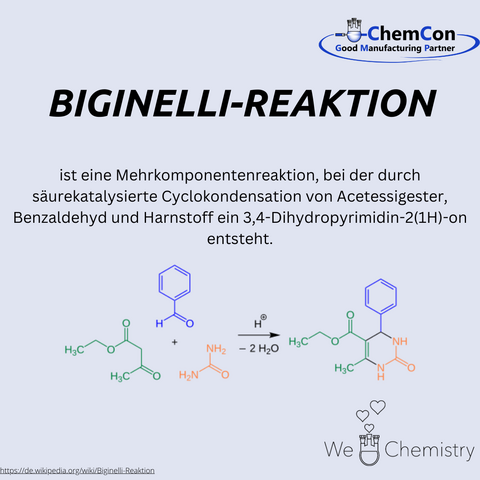 Schematische Darstellung der Biginelli-Reaktion