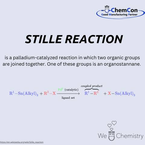 Schematic representation of the Stille reaction