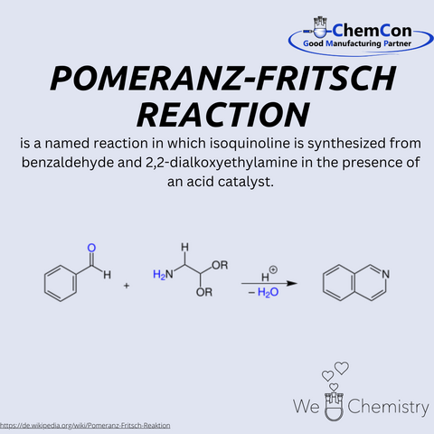 Schematic representation of the Pomeranz-Fritsch reaction 