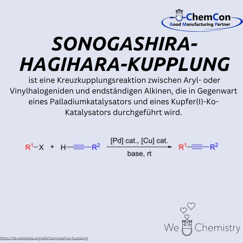 Schematische Darstellung der Sonogashira-Hagihara-Kupplung