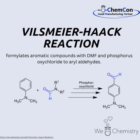 Schematic representation of the Vilsmeier-Haack Reaction