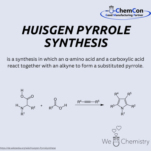 Schematic representation of the Huisgen pyrrole synthesis