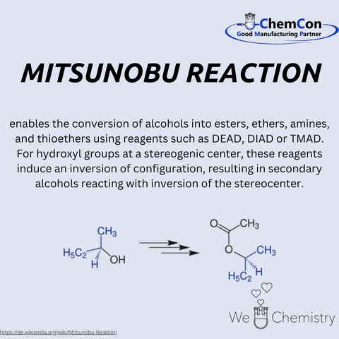 Schematic representation of the Mitsunobu reaction
