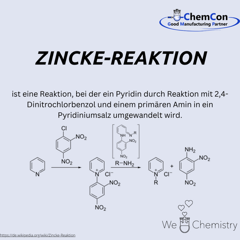 Schematische Darstellung der Zincke-Reaktion