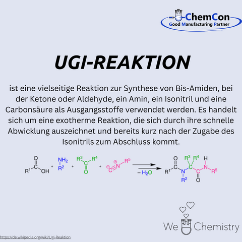 Schematische Darstellung der Ugi-Reaktion