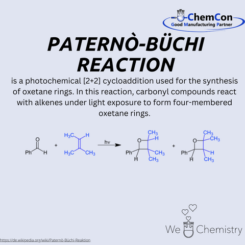 Schematic representation of the Paternò-Büchi reaction