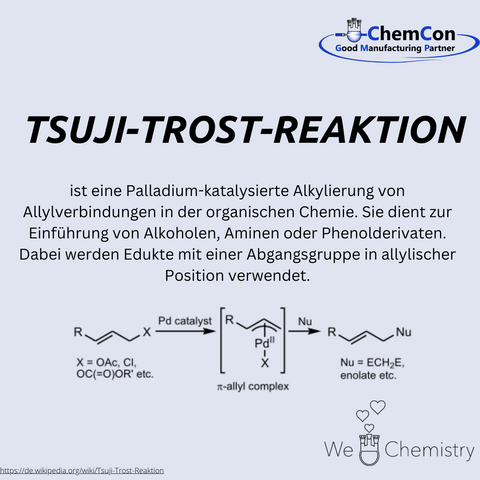 Schematische Darstellung der Tsuji-Trost-Reaktion