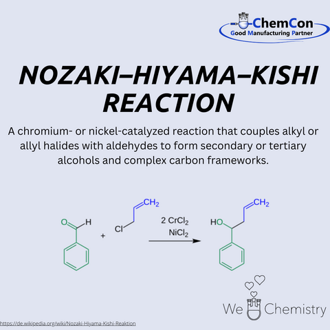 Schematic representation of the Nozaki-Hiyama-Kishi reaction