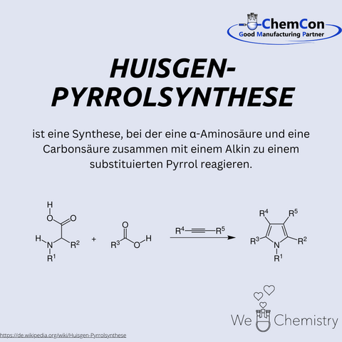 Schematische Darstellung der Huisgen-Pyrrolsynthese