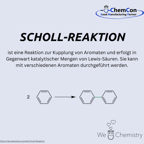 Schematische Darstellung der Scholl-Reaktion