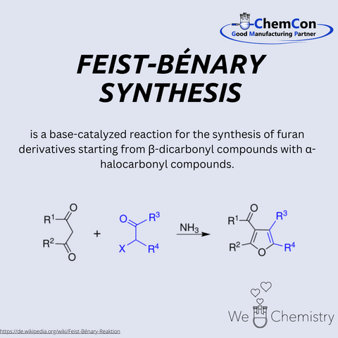 Schematic representation of the Feist-Bénary synthesis