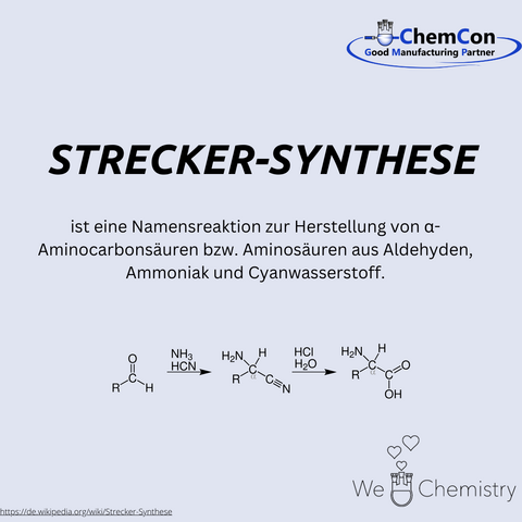 Schematische Darstellung der Strecker-Synthese