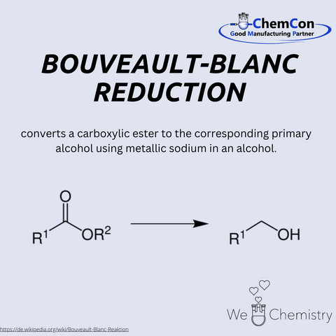 Schematic representation of the Bouveault-Blanc reduction
