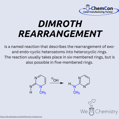 Schematic representation of the dimroth rearrangement