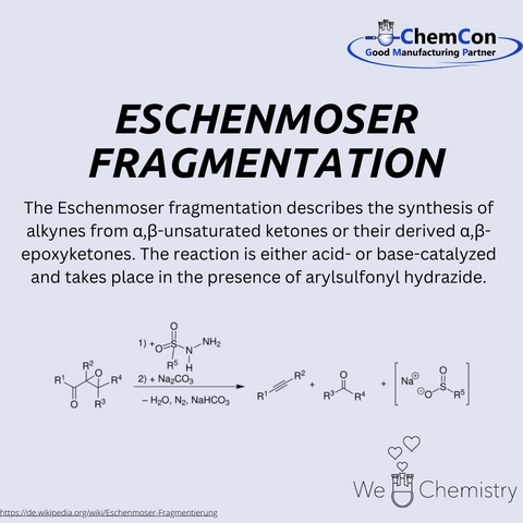 Schematic representation of the Eschenmoser fragmentation