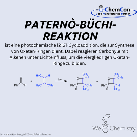 Schematische Darstellung der Paternò-Büchi-Reaktion