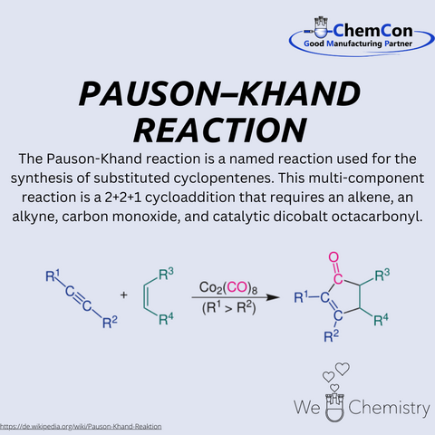 Schematic figure of the Pauson-Khand reaction