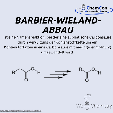 Schematische Darstellung des Barbier Wieland Abbaus