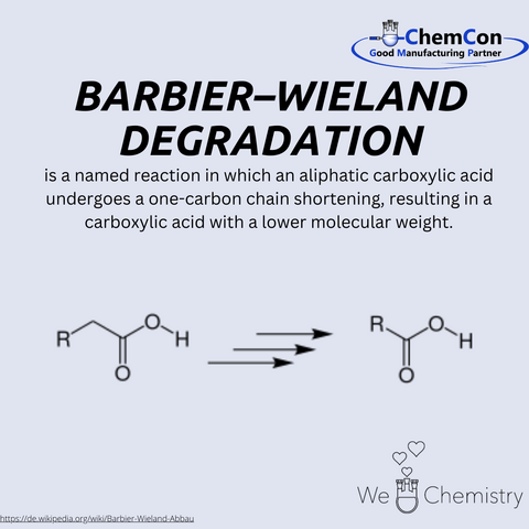 Schematic representation of the Barbier-Wieland degradation