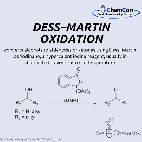 Schematic representation of the Dess-Martin oxidation